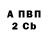 Alpha-PVP Соль Josh Hubbard